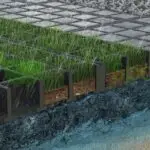 Rasengitter für LKW